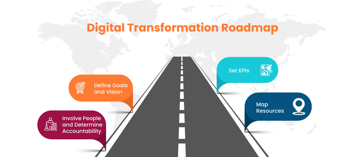 How to Create a Digital Transformation Roadmap for Your Company