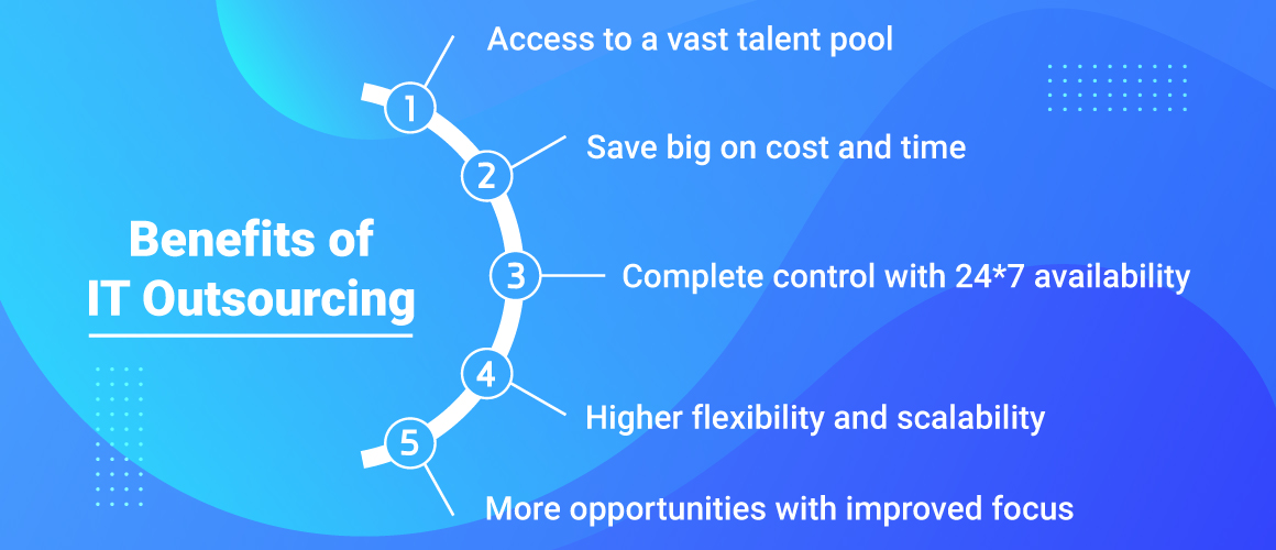 Benefits of IT Outsourcing