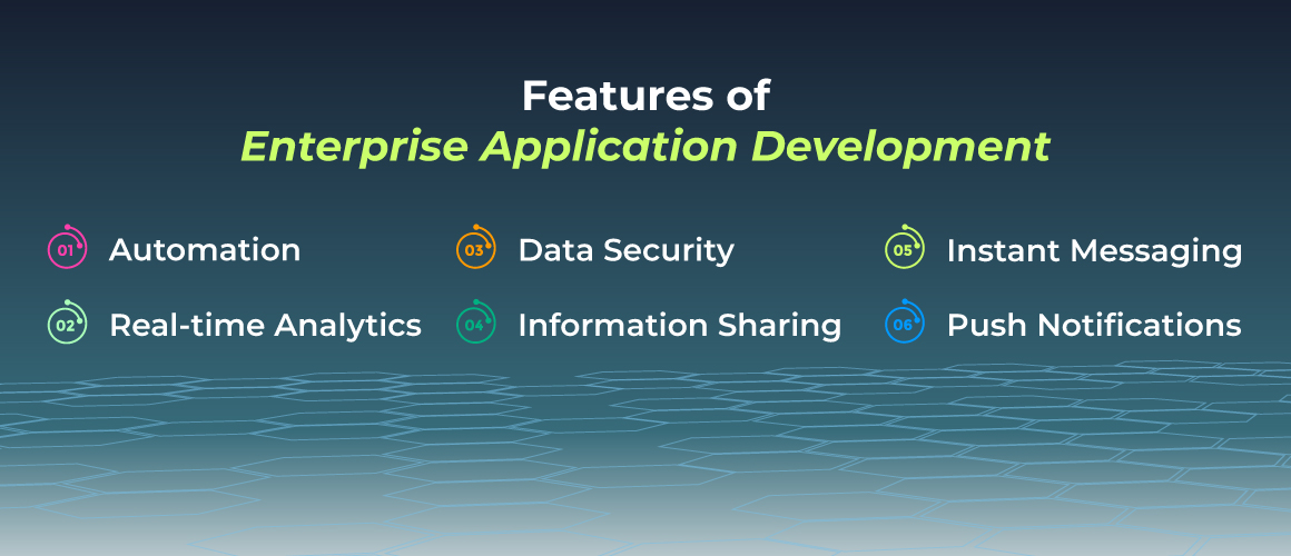 Features of Enterprise Application Development