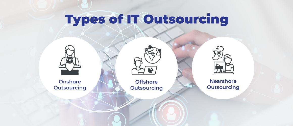 Types of IT Outsourcing