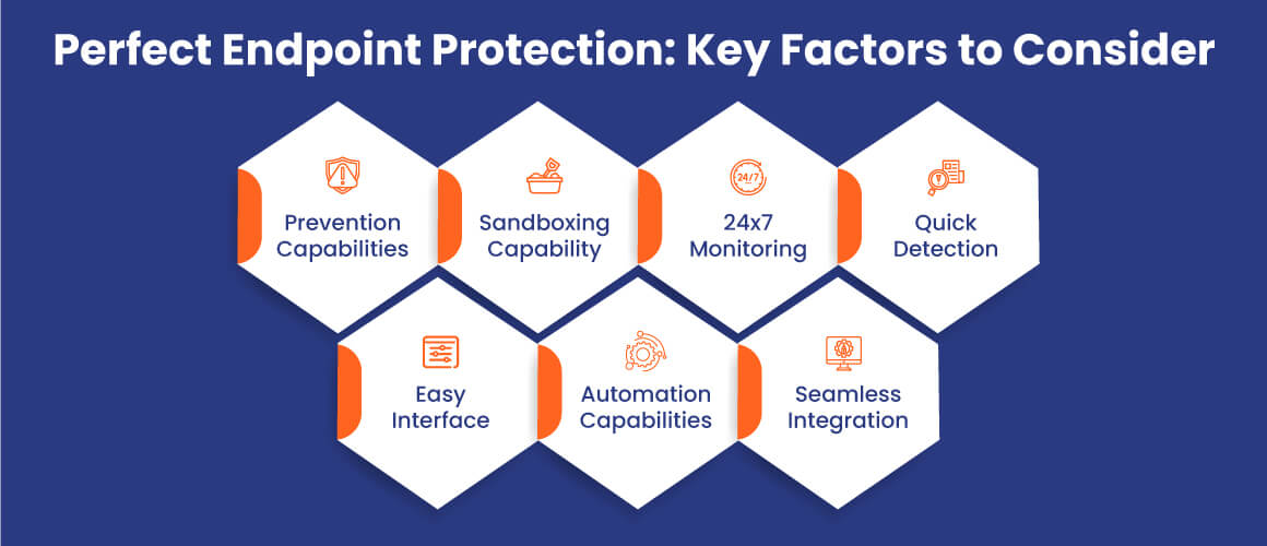 How to Choose the Right Endpoint Security Solution